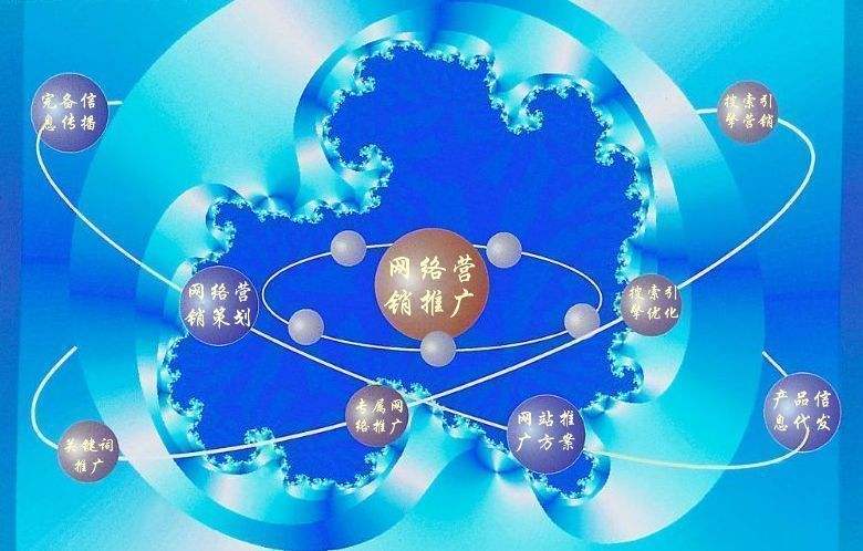 咸阳新媒体运营企业需要掌握的网络推广技巧有哪些